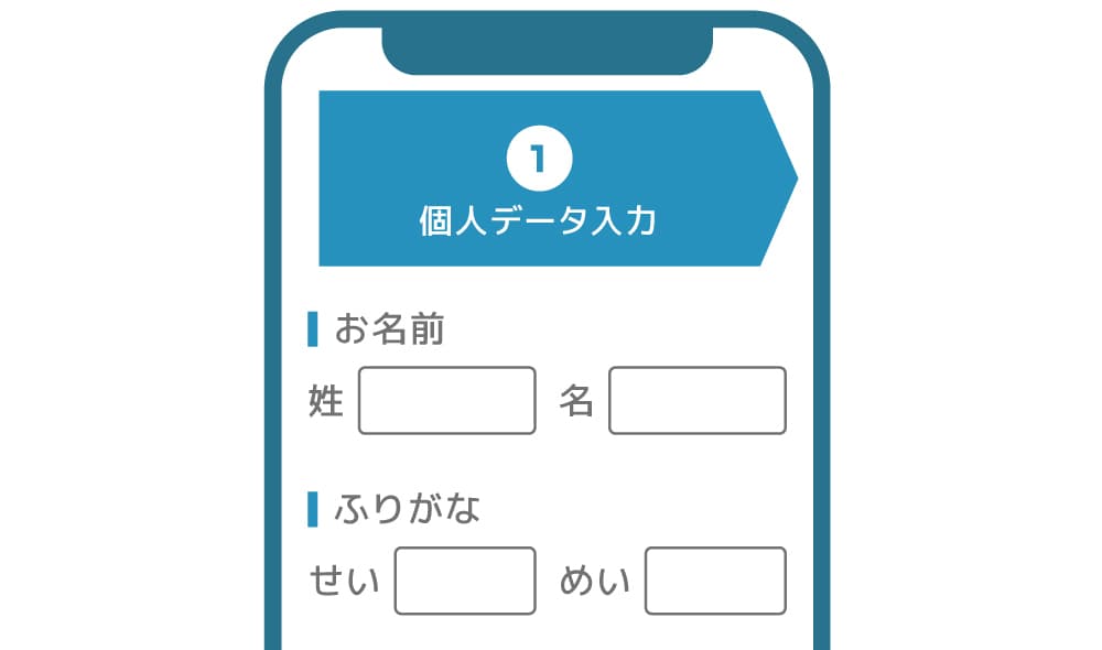 会員登録フォームの入力画面